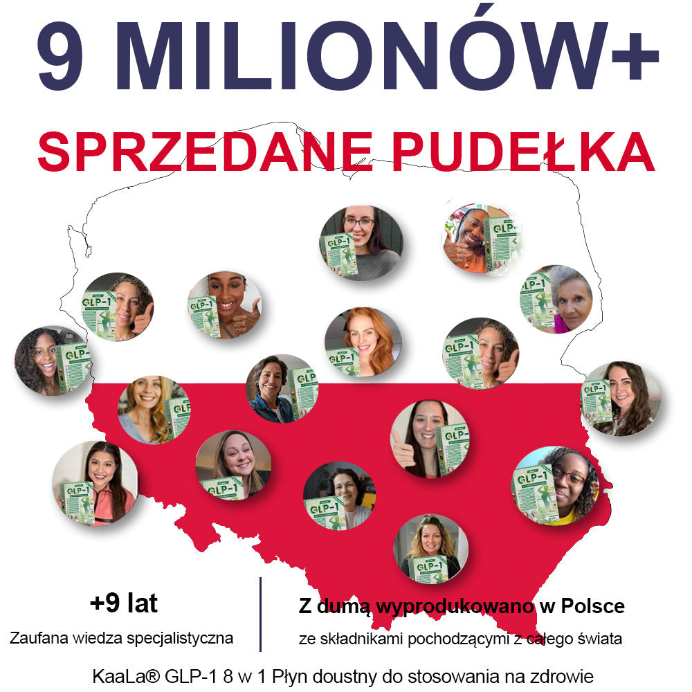 👨‍⚕‍👨‍⚕‍𝗞𝗮𝗮𝗟𝗮® 𝗚𝗟𝗣-𝟭 𝟴 𝘄 𝟭 𝗙𝗶𝘁 & 𝗩𝗶𝘁𝗮𝗹 𝗿𝗼𝘇𝘁𝘄ó𝗿 𝗱𝗼𝘂𝘀𝘁𝗻𝘆 – 𝗥𝗮𝘇 𝗱𝘇𝗶𝗲𝗻𝗻𝗶𝗲, 𝘄𝗶𝗱𝗼𝗰𝘇𝗻𝗲 𝘇𝗺𝗶𝗮𝗻𝘆 𝘄 𝗰𝗶ą𝗴𝘂 𝟳 𝗱𝗻𝗶 / 𝗪 𝗽𝗿𝘇𝘆𝗽𝗮𝗱𝗸𝘂 𝗼𝘁𝘆ł𝗼ś𝗰𝗶, 𝘇𝗱𝗿𝗼𝘄𝗶𝗮 𝘀𝗲𝗿𝗰𝗮 𝗶 𝘂𝗸ł𝗮𝗱𝘂 𝗸𝗿ąż𝗲𝗻𝗶𝗮, 𝗰𝘂𝗸𝗿𝘇𝘆𝗰𝘆, 𝗯𝗲𝘇𝗱𝗲𝗰𝗵𝘂 𝘀𝗲𝗻𝗻𝗲𝗴𝗼, 𝘇𝗱𝗿𝗼𝘄𝗶𝗮 𝗷𝗲𝗹𝗶𝘁, 𝗽𝗿𝗼𝗯𝗹𝗲𝗺ó𝘄 𝘇𝗲 𝘀𝘁𝗮𝘄𝗮𝗺𝗶 𝗶 𝘄𝗶𝗲𝗹𝘂 𝗶𝗻𝗻𝘆𝗰𝗵