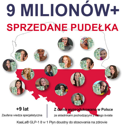 👨‍⚕‍👨‍⚕‍𝗞𝗮𝗮𝗟𝗮® 𝗚𝗟𝗣-𝟭 𝟴 𝘄 𝟭 𝗙𝗶𝘁 & 𝗩𝗶𝘁𝗮𝗹 𝗿𝗼𝘇𝘁𝘄ó𝗿 𝗱𝗼𝘂𝘀𝘁𝗻𝘆 – 𝗥𝗮𝘇 𝗱𝘇𝗶𝗲𝗻𝗻𝗶𝗲, 𝘄𝗶𝗱𝗼𝗰𝘇𝗻𝗲 𝘇𝗺𝗶𝗮𝗻𝘆 𝘄 𝗰𝗶ą𝗴𝘂 𝟳 𝗱𝗻𝗶 / 𝗪 𝗽𝗿𝘇𝘆𝗽𝗮𝗱𝗸𝘂 𝗼𝘁𝘆ł𝗼ś𝗰𝗶, 𝘇𝗱𝗿𝗼𝘄𝗶𝗮 𝘀𝗲𝗿𝗰𝗮 𝗶 𝘂𝗸ł𝗮𝗱𝘂 𝗸𝗿ąż𝗲𝗻𝗶𝗮, 𝗰𝘂𝗸𝗿𝘇𝘆𝗰𝘆, 𝗯𝗲𝘇𝗱𝗲𝗰𝗵𝘂 𝘀𝗲𝗻𝗻𝗲𝗴𝗼, 𝘇𝗱𝗿𝗼𝘄𝗶𝗮 𝗷𝗲𝗹𝗶𝘁, 𝗽𝗿𝗼𝗯𝗹𝗲𝗺ó𝘄 𝘇𝗲 𝘀𝘁𝗮𝘄𝗮𝗺𝗶 𝗶 𝘄𝗶𝗲𝗹𝘂 𝗶𝗻𝗻𝘆𝗰𝗵