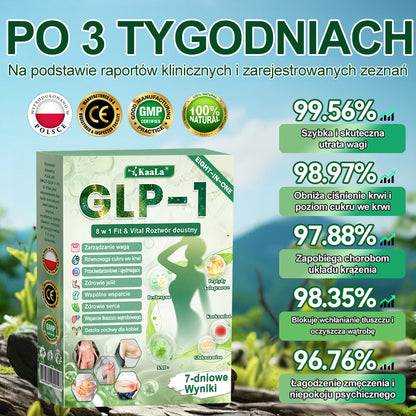 👨‍⚕‍👨‍⚕‍𝗞𝗮𝗮𝗟𝗮® 𝗚𝗟𝗣-𝟭 𝟴 𝘄 𝟭 𝗙𝗶𝘁 & 𝗩𝗶𝘁𝗮𝗹 𝗿𝗼𝘇𝘁𝘄ó𝗿 𝗱𝗼𝘂𝘀𝘁𝗻𝘆 – 𝗥𝗮𝘇 𝗱𝘇𝗶𝗲𝗻𝗻𝗶𝗲, 𝘄𝗶𝗱𝗼𝗰𝘇𝗻𝗲 𝘇𝗺𝗶𝗮𝗻𝘆 𝘄 𝗰𝗶ą𝗴𝘂 𝟳 𝗱𝗻𝗶 / 𝗪 𝗽𝗿𝘇𝘆𝗽𝗮𝗱𝗸𝘂 𝗼𝘁𝘆ł𝗼ś𝗰𝗶, 𝘇𝗱𝗿𝗼𝘄𝗶𝗮 𝘀𝗲𝗿𝗰𝗮 𝗶 𝘂𝗸ł𝗮𝗱𝘂 𝗸𝗿ąż𝗲𝗻𝗶𝗮, 𝗰𝘂𝗸𝗿𝘇𝘆𝗰𝘆, 𝗯𝗲𝘇𝗱𝗲𝗰𝗵𝘂 𝘀𝗲𝗻𝗻𝗲𝗴𝗼, 𝘇𝗱𝗿𝗼𝘄𝗶𝗮 𝗷𝗲𝗹𝗶𝘁, 𝗽𝗿𝗼𝗯𝗹𝗲𝗺ó𝘄 𝘇𝗲 𝘀𝘁𝗮𝘄𝗮𝗺𝗶 𝗶 𝘄𝗶𝗲𝗹𝘂 𝗶𝗻𝗻𝘆𝗰𝗵