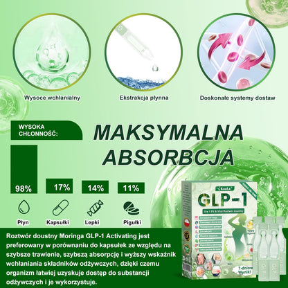 👨‍⚕‍👨‍⚕‍𝗞𝗮𝗮𝗟𝗮® 𝗚𝗟𝗣-𝟭 𝟴 𝘄 𝟭 𝗙𝗶𝘁 & 𝗩𝗶𝘁𝗮𝗹 𝗿𝗼𝘇𝘁𝘄ó𝗿 𝗱𝗼𝘂𝘀𝘁𝗻𝘆 – 𝗥𝗮𝘇 𝗱𝘇𝗶𝗲𝗻𝗻𝗶𝗲, 𝘄𝗶𝗱𝗼𝗰𝘇𝗻𝗲 𝘇𝗺𝗶𝗮𝗻𝘆 𝘄 𝗰𝗶ą𝗴𝘂 𝟳 𝗱𝗻𝗶 / 𝗪 𝗽𝗿𝘇𝘆𝗽𝗮𝗱𝗸𝘂 𝗼𝘁𝘆ł𝗼ś𝗰𝗶, 𝘇𝗱𝗿𝗼𝘄𝗶𝗮 𝘀𝗲𝗿𝗰𝗮 𝗶 𝘂𝗸ł𝗮𝗱𝘂 𝗸𝗿ąż𝗲𝗻𝗶𝗮, 𝗰𝘂𝗸𝗿𝘇𝘆𝗰𝘆, 𝗯𝗲𝘇𝗱𝗲𝗰𝗵𝘂 𝘀𝗲𝗻𝗻𝗲𝗴𝗼, 𝘇𝗱𝗿𝗼𝘄𝗶𝗮 𝗷𝗲𝗹𝗶𝘁, 𝗽𝗿𝗼𝗯𝗹𝗲𝗺ó𝘄 𝘇𝗲 𝘀𝘁𝗮𝘄𝗮𝗺𝗶 𝗶 𝘄𝗶𝗲𝗹𝘂 𝗶𝗻𝗻𝘆𝗰𝗵