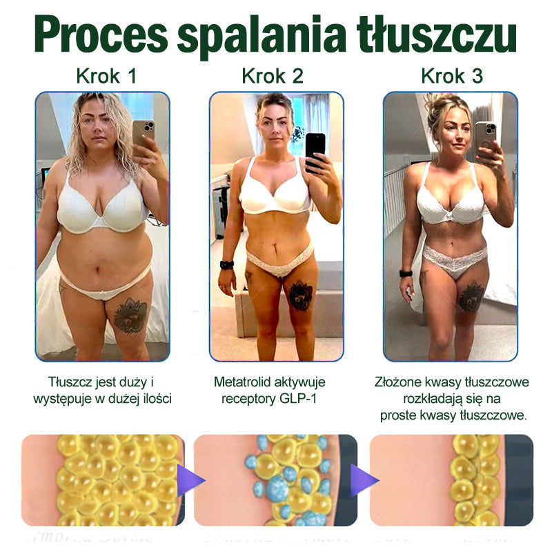 👨‍⚕‍👨‍⚕‍𝗞𝗮𝗮𝗟𝗮® 𝗚𝗟𝗣-𝟭 𝟴 𝘄 𝟭 𝗙𝗶𝘁 & 𝗩𝗶𝘁𝗮𝗹 𝗿𝗼𝘇𝘁𝘄ó𝗿 𝗱𝗼𝘂𝘀𝘁𝗻𝘆 – 𝗥𝗮𝘇 𝗱𝘇𝗶𝗲𝗻𝗻𝗶𝗲, 𝘄𝗶𝗱𝗼𝗰𝘇𝗻𝗲 𝘇𝗺𝗶𝗮𝗻𝘆 𝘄 𝗰𝗶ą𝗴𝘂 𝟳 𝗱𝗻𝗶 / 𝗪 𝗽𝗿𝘇𝘆𝗽𝗮𝗱𝗸𝘂 𝗼𝘁𝘆ł𝗼ś𝗰𝗶, 𝘇𝗱𝗿𝗼𝘄𝗶𝗮 𝘀𝗲𝗿𝗰𝗮 𝗶 𝘂𝗸ł𝗮𝗱𝘂 𝗸𝗿ąż𝗲𝗻𝗶𝗮, 𝗰𝘂𝗸𝗿𝘇𝘆𝗰𝘆, 𝗯𝗲𝘇𝗱𝗲𝗰𝗵𝘂 𝘀𝗲𝗻𝗻𝗲𝗴𝗼, 𝘇𝗱𝗿𝗼𝘄𝗶𝗮 𝗷𝗲𝗹𝗶𝘁, 𝗽𝗿𝗼𝗯𝗹𝗲𝗺ó𝘄 𝘇𝗲 𝘀𝘁𝗮𝘄𝗮𝗺𝗶 𝗶 𝘄𝗶𝗲𝗹𝘂 𝗶𝗻𝗻𝘆𝗰𝗵